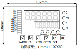 CAZM12顯示控制面板尺寸視圖 CAZM12顯示控制面板尺寸視圖