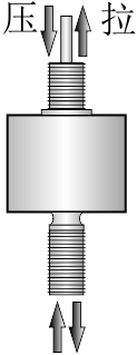 微型拉壓力傳感器CAZF-LY13B受力方式圖