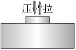 拉壓力傳感器CAZF-LY88受力方式圖 拉壓力傳感器CAZF-LY88受力方式圖