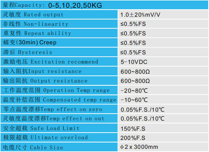 CAZF-Y8微型壓力傳感器技術(shù)參數(shù)圖 CAZF-Y8微型壓力傳感器技術(shù)參數(shù)圖