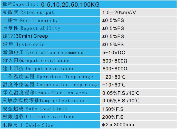 CAZF-Y10微型壓力傳感器技術(shù)參數(shù)圖 CAZF-Y10微型壓力傳感器技術(shù)參數(shù)圖