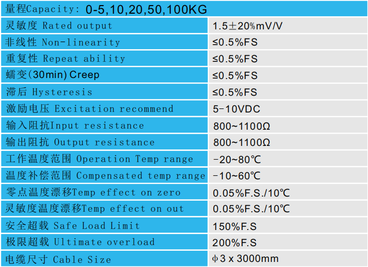 CAZF-Y13微型壓力傳感器技術參數圖 CAZF-Y13微型壓力傳感器技術參數圖
