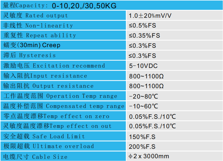 微型壓力傳感器測力傳感器CAZF-Y20B參數圖 微型壓力傳感器測力傳感器CAZF-Y20B參數圖