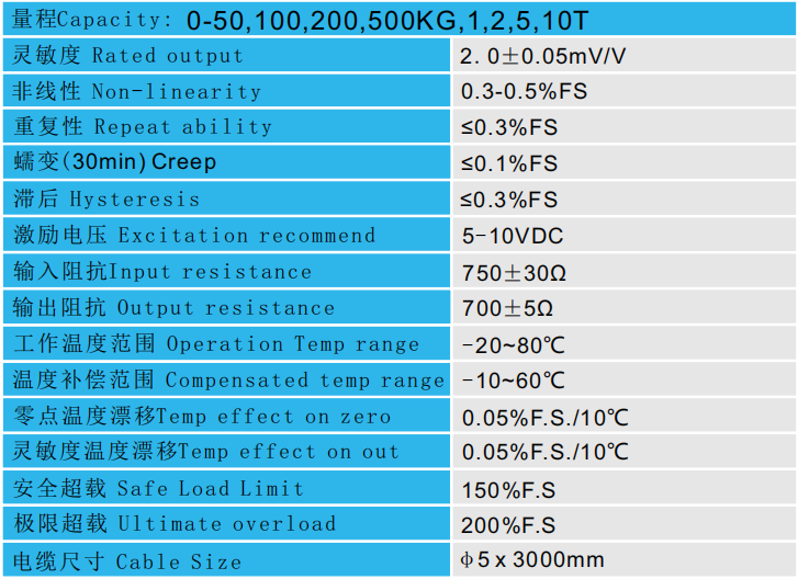 CAZF-Y51壓力傳感器技術參數圖 CAZF-Y51壓力傳感器技術參數圖