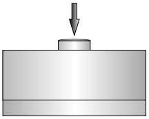 滄正壓力傳感器CAZF-Y72受力方式圖 滄正壓力傳感器CAZF-Y72受力方式圖
