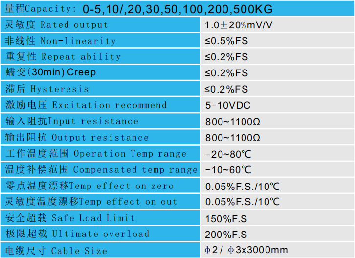 CAZF-LY13B拉壓力傳感器參數圖