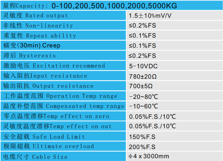 CAZF-LY51A拉壓力傳感器參數圖 CAZF-LY51A拉壓力傳感器參數圖