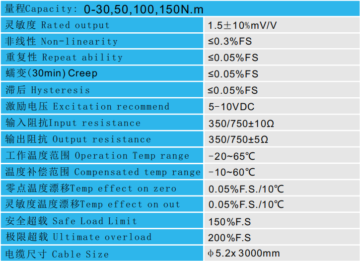 靜態(tài)扭矩傳感器CAZF-T50.8技術(shù)參數(shù)圖 靜態(tài)扭矩傳感器CAZF-T50.8技術(shù)參數(shù)圖