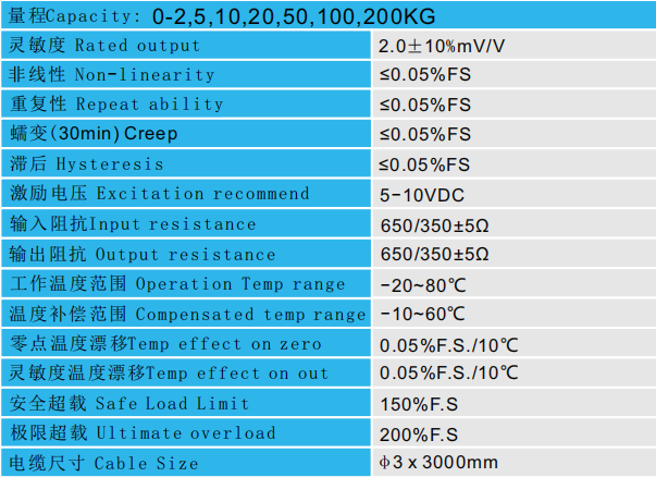 CAZF-LY20拉壓力傳感器參數(shù)圖 CAZF-LY20拉壓力傳感器參數(shù)圖